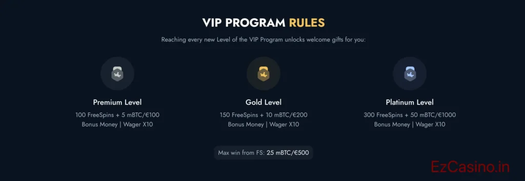 BlueChip Casino VIP Program