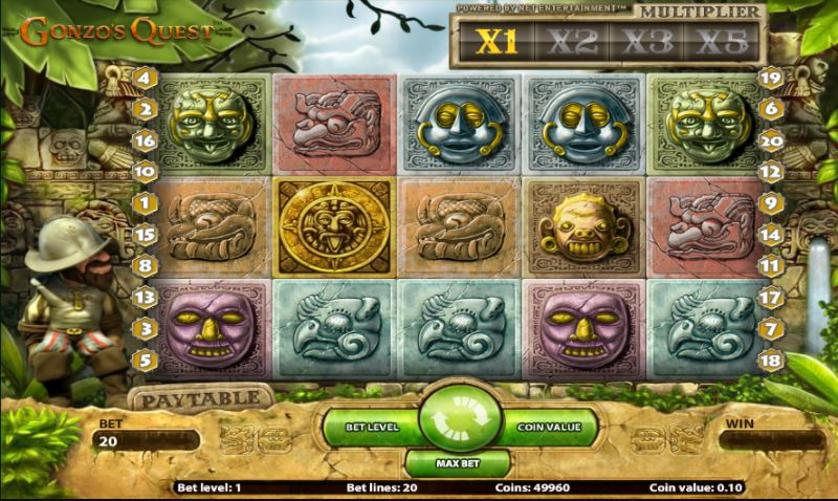 Bonuses and Special Features of Gonzo’s Quest Slot