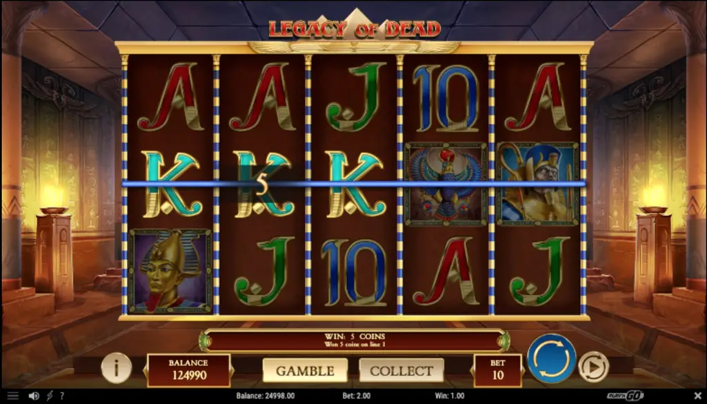 Bonuses and Special Features of Legacy of Dead Slot