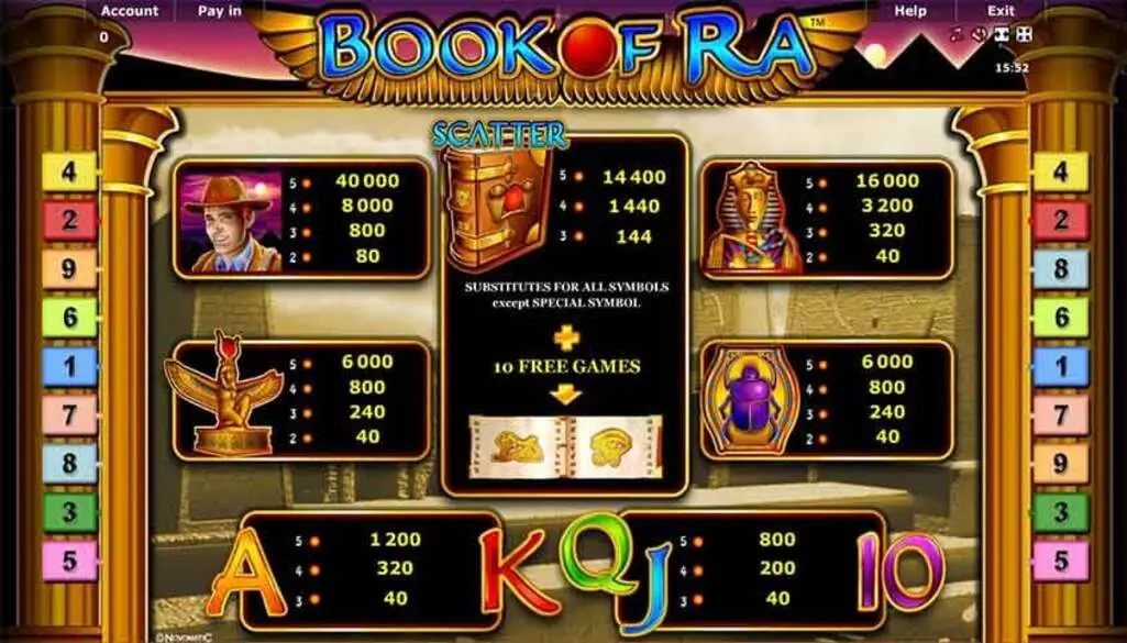 Strategies for Winning at Book of Ra Slot Machine