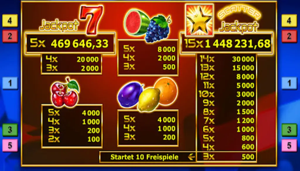 Strategies for Winning at Amazing Stars Slot Machine