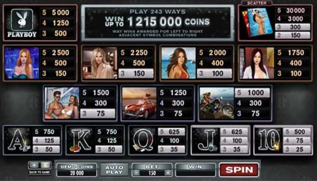 Strategies for Winning at Playboy Slot Game